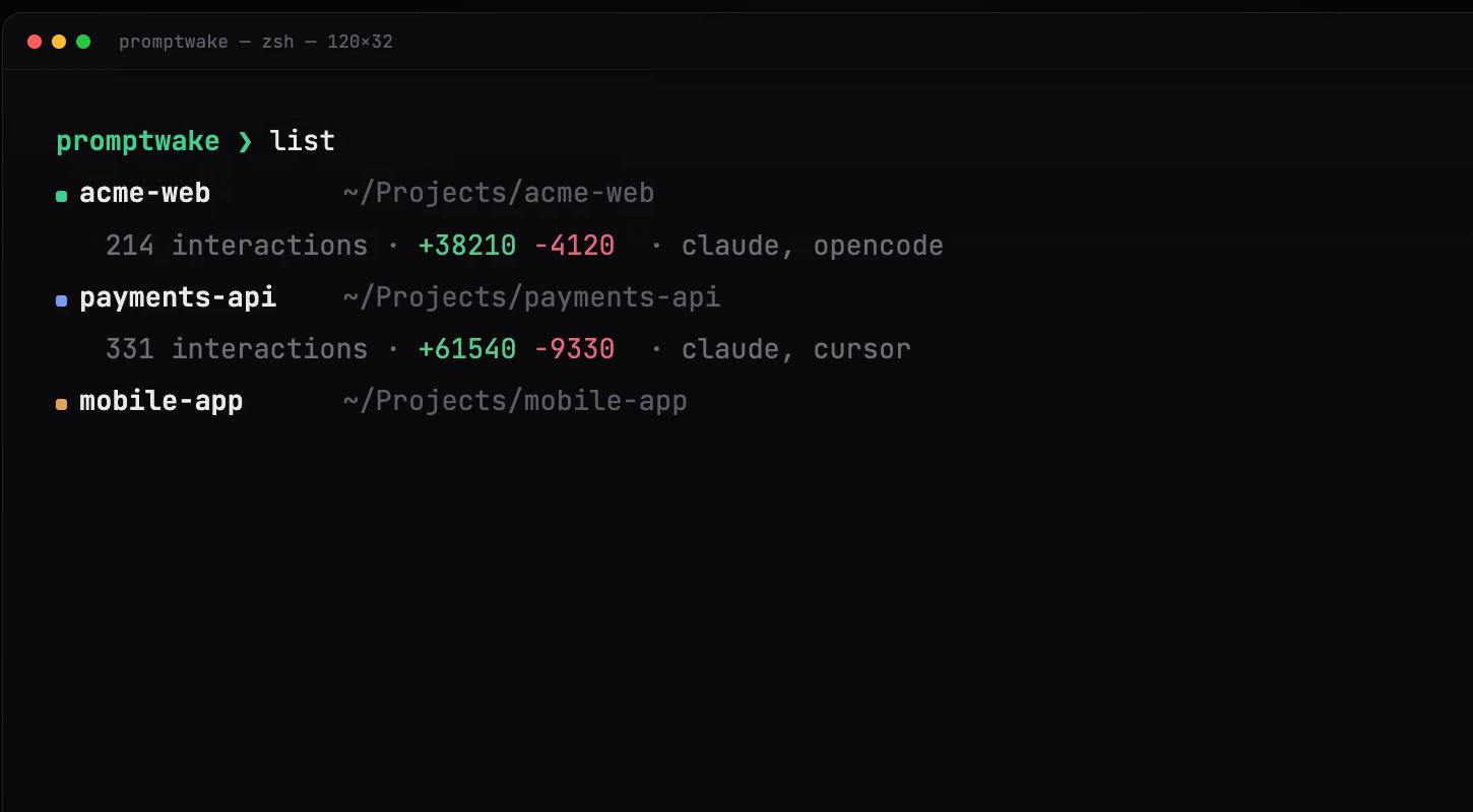 The PromptWake panel showing a captured interaction.